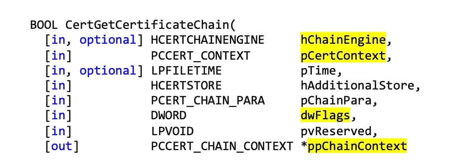 CertGetCertificateChain, die Windows-API-Funktion, die letztendlich zu dem anfälligen Code führt (Abbildung 3).