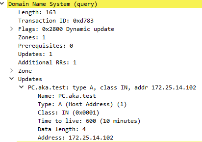  Mit dieser Funktion kann jeder Client für seinen eigenen Datensatz verantwortlich sein. Wenn er seinen DNS-Datensatz erstellen oder ändern muss, sendet er eine spezielle DNS-Anfrage, die die Daten enthält, die auf dem Server geändert werden müssen (Abbildung 2). 