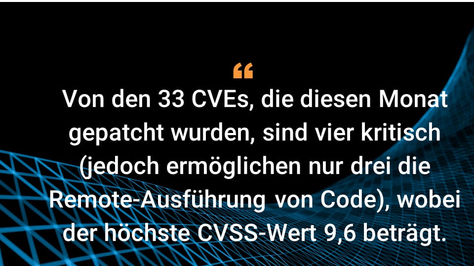 Von den 33 CVEs, die diesen Monat gepatcht wurden, sind vier kritisch (jedoch ermöglichen nur drei die Remote-Ausführung von Code), wobei der höchste CVSS-Wert 9,6 beträgt.