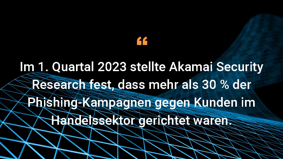 Im 1. Quartal 2023 stellte Akamai Security Research fest, dass mehr als 30 % der Phishing-Kampagnen gegen Kunden im Handelssektor gerichtet waren.