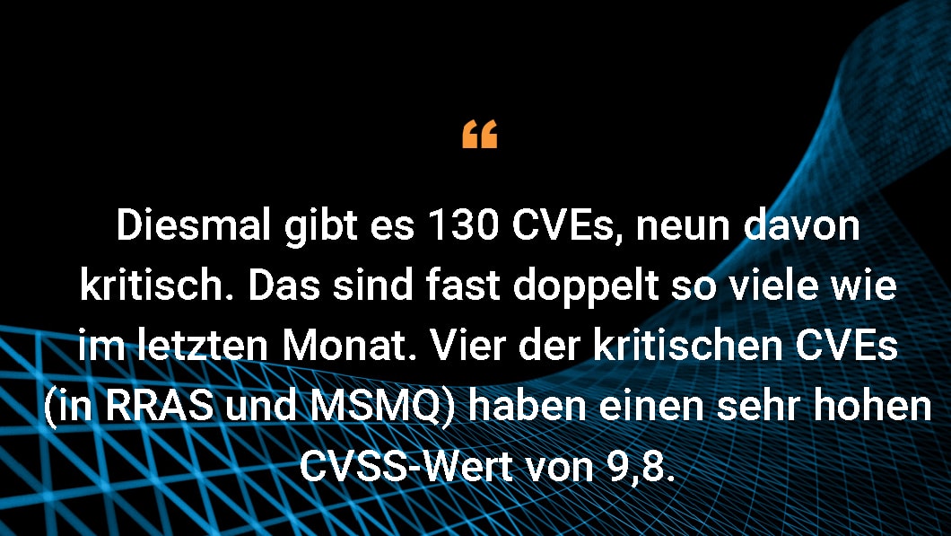 Diesmal gibt es 130 CVEs, neun davon kritisch. Das sind fast doppelt so viele wie im letzten Monat. Vier der kritischen CVEs (in RRAS und MSMQ) haben einen sehr hohen CVSS-Wert von 9,8.