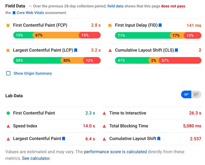 Google's PSI tool