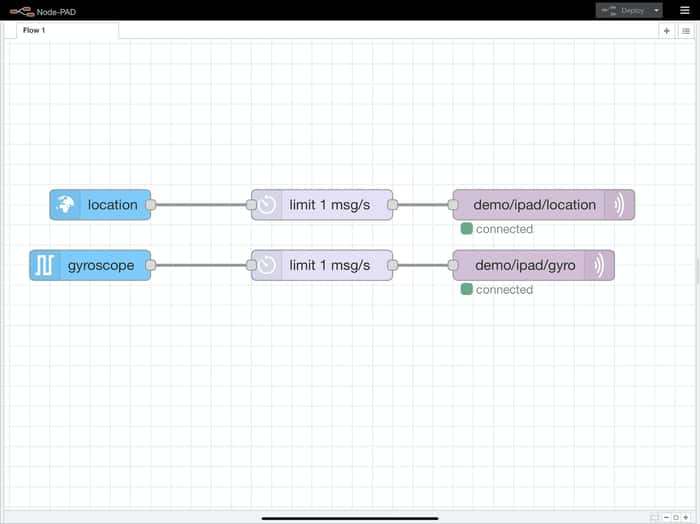 Node-REDclient flow