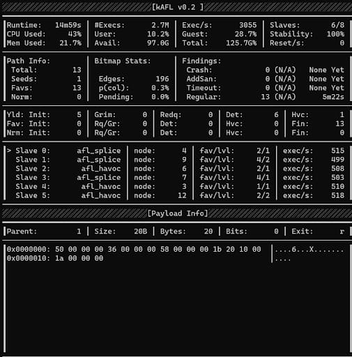 hAFL1 GUI. The interface is identical to that of kAFL, but can be extended by adding the new stage of Protocol-Buffer-based mutation.