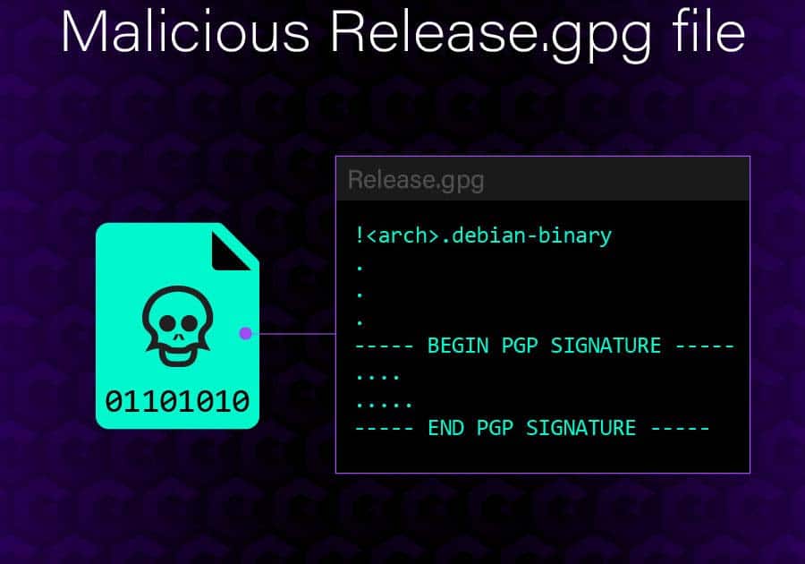 The malicious Release.gpg serves double duty as a PGP signature and a debian file