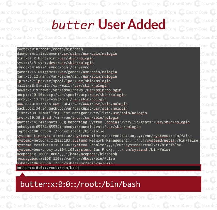 butter User Added