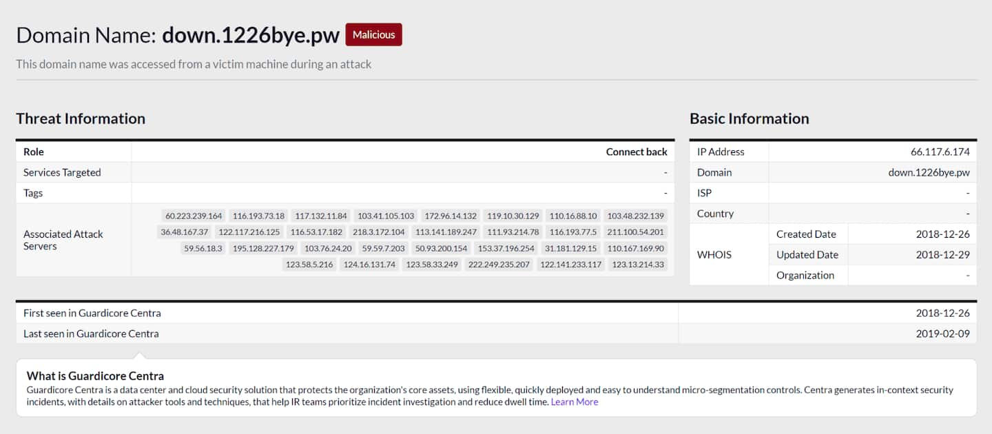 Guardicore Cyber Threat Intelligence for Domain Name screencapture