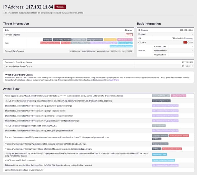 Guardicore Cyber Threat Intelligence for IP Address screencapture