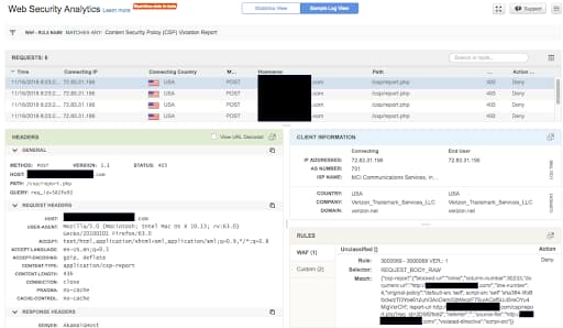 Fig. 21: CSP violation reports in WSA