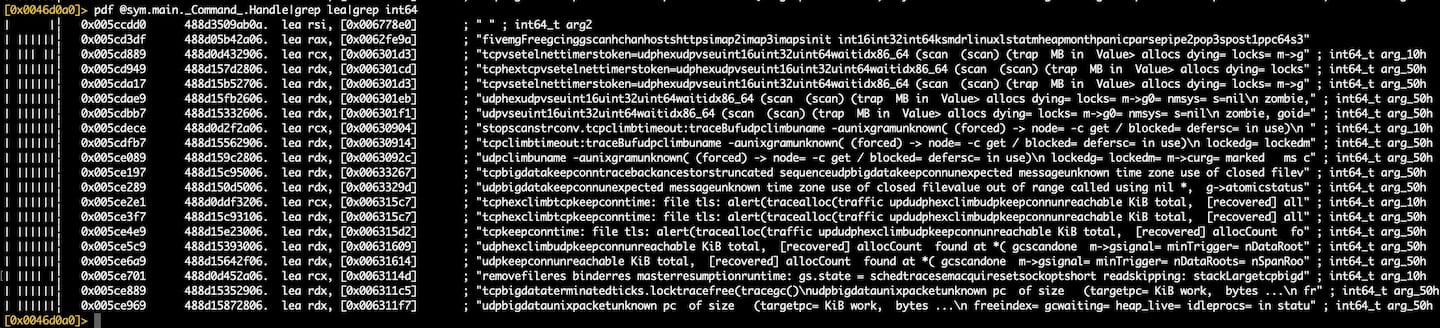 Fig. 2: A second partial list of additional commands