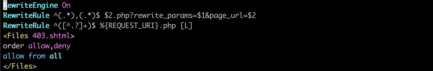 Fig. 4: Apache HTTP server rule to rewire URLs