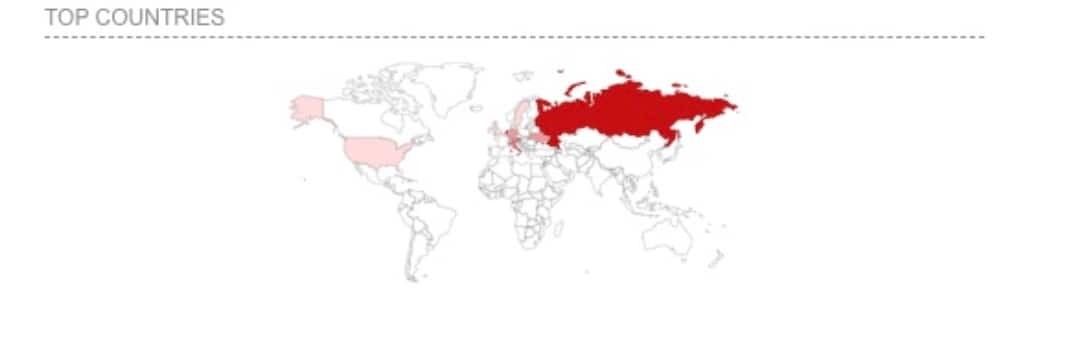 Skam kits observed