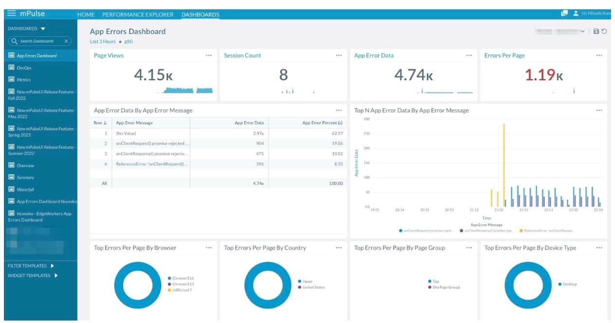 mPulse introduced a cutting-edge new user interface that has a built-in dashboard called “App Errors Dashboard” for both mPulse Lite users and mPulse Enterprise users (Figure 4). 