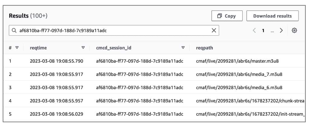 You can record the Mux Data View session ID, which contains the CMCD session ID, from each poorly performing view. 