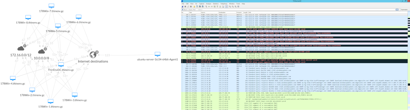 A side-by-side comparison of network traffic visualization. Left: a visual map of traffic and connections. Right: a screenshot from Wireshark, a network sniffing tool, that shows raw packet summary.