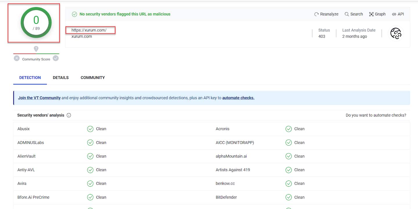 Showing the domain xurum.com as nonmalicious