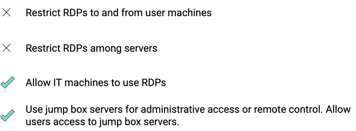 table summarizing the guiding principles for remote desktop protocols. (1) Restrict RDPs to and from user machines. (2) Restrict RDPs among servers. (3) Allow IT machines to use RDPs. (4) Use jump box servers for administrative access or remote control. Allow users access to jump box servers.