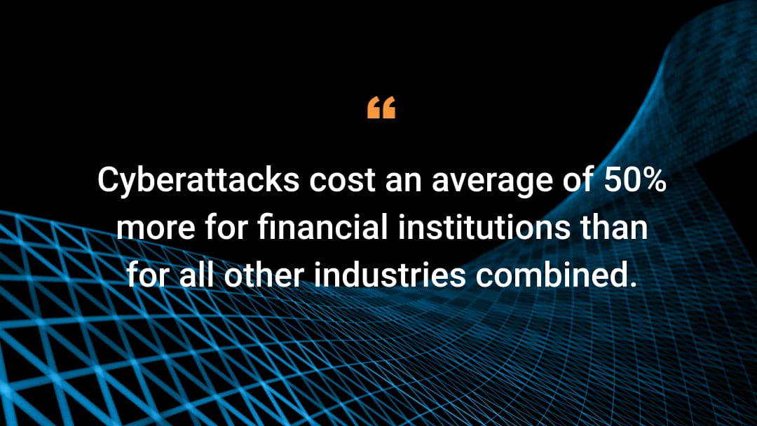 Cyberattacks cost an average of 50% more for financial institutions than for all other industries combined.