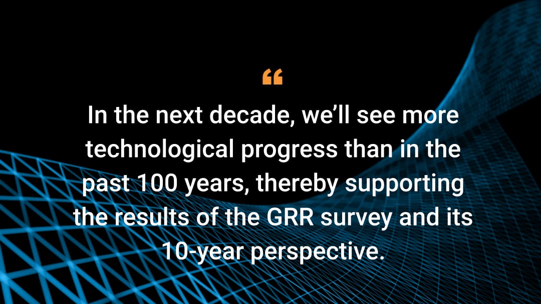 In the next decade, we’ll see more technological progress than in the past 100 years, thereby supporting the results of the GRR survey and its 10-year perspective.