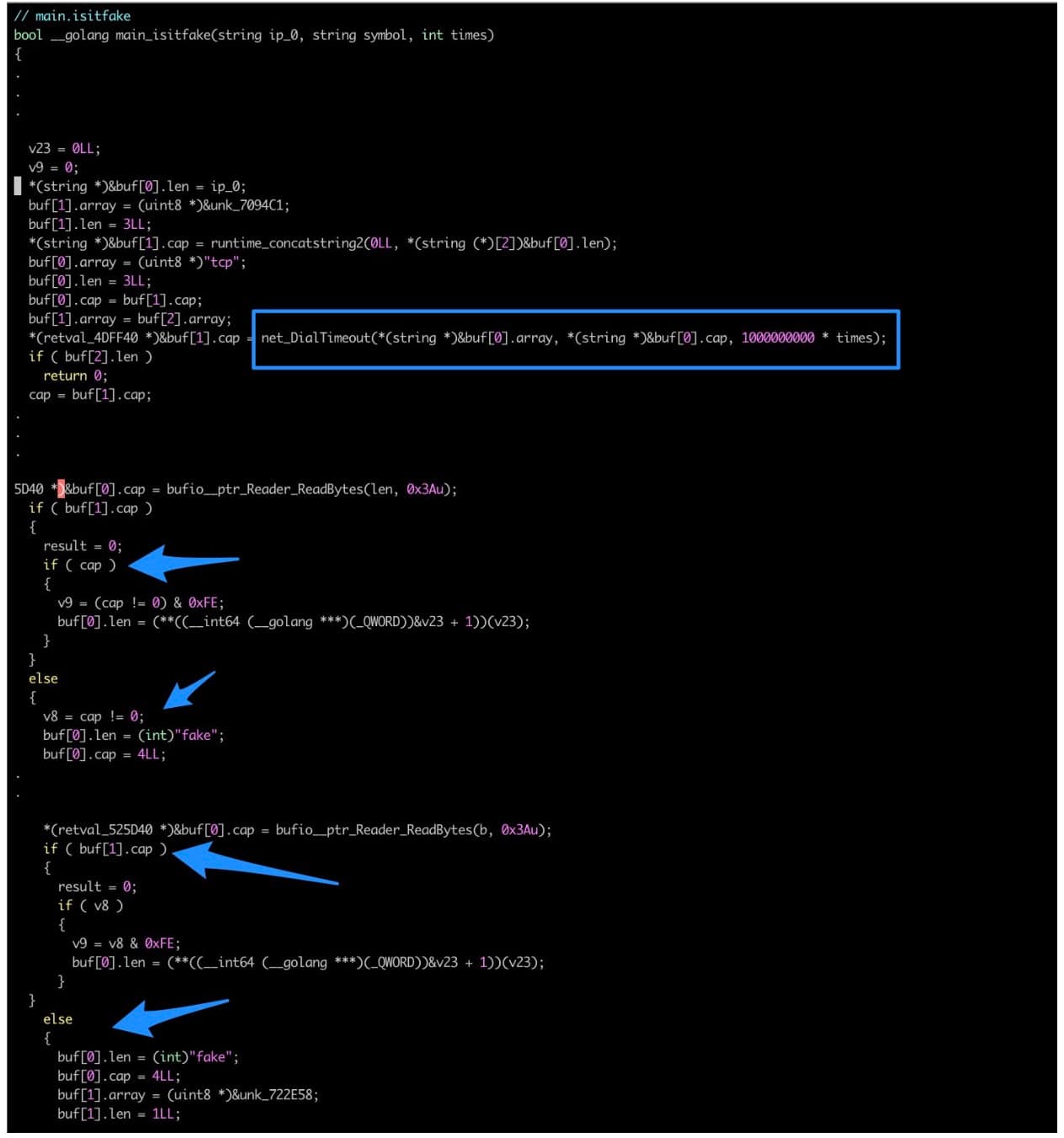 We were able to generate this snippet of pseudocode from the decompiled binary (Figure 3) that shows how it checks for the buffer containing data (not null.)