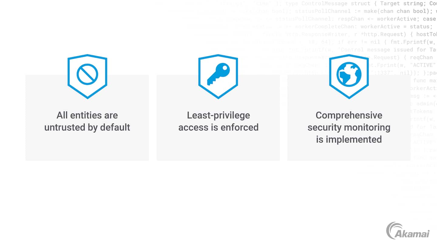 Zero Trust relies on strong authentication and authorization for every device and every person