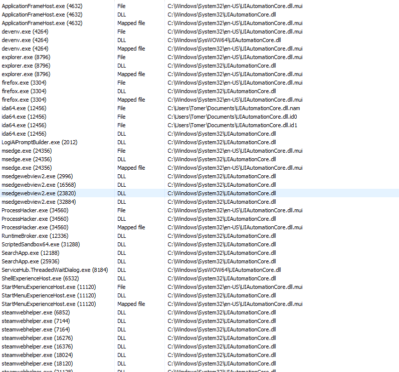 Once this is done, UIA will open up a “server” on the remote process that communicates with our application (Figure 1).