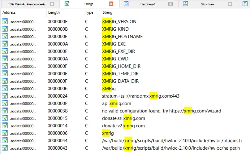 Our cryptomining suspicions were confirmed after we reverse engineered the downloaded binary file. Similar to what was described by CSA, the binary was packed using the free and open-source packer UPX. Once the malware was unpacked, it was evident from the embedded strings that it was a variant of XMRig (Figure 3).