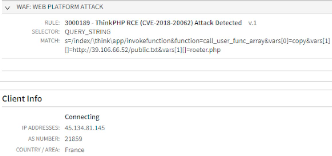 The new malicious file will then be saved on the victim's systems with the name "roeter.php," which we believe to be a misspelling of "router" (Figure 1).