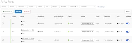 Worksites column on the Policy Rules screen in Akamai Guardicore Platform