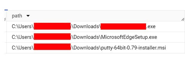 In October 2023, we detected a few files that suddenly and simultaneously appeared in the downloads folder (Figure 1).