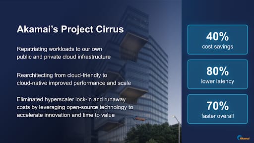 Akamai's Project Cirrus