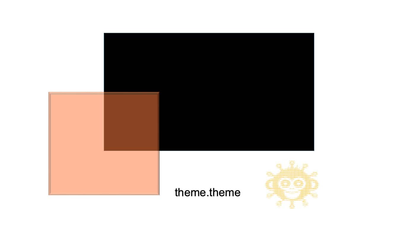 Theme file thumbnails are composed of three parts: a wallpaper (the black square), an MSstyle file (the purple square), and the brand image (the Infection Monkey image; Figure 3).