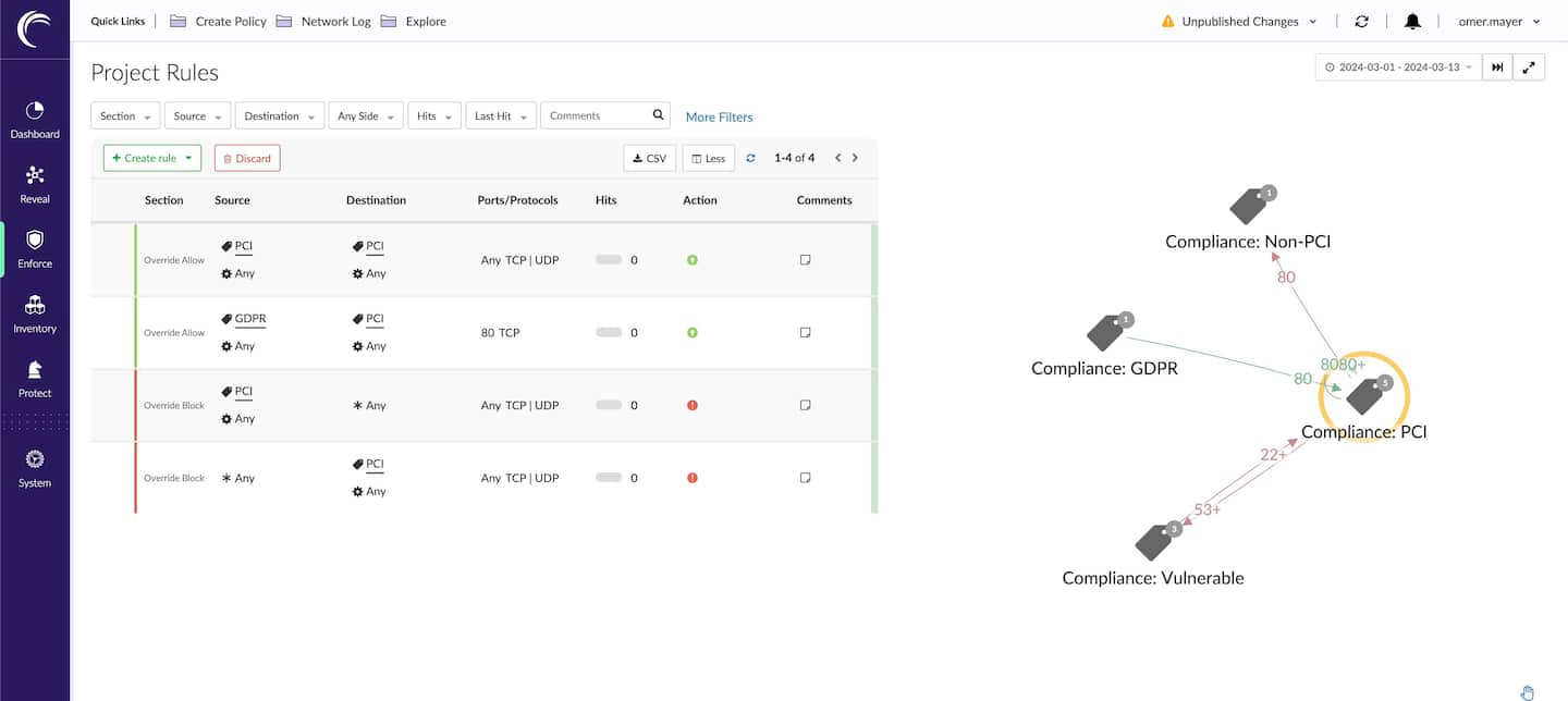 Akamai Guardicore Segmentation automated suggested rules 