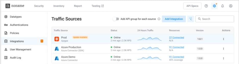 Traffic Sources