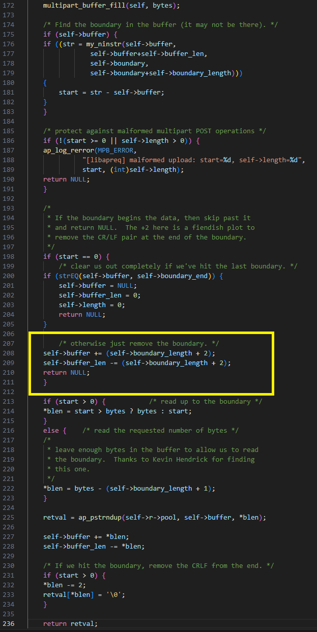 The error here is that an attacker can cause the internal buffer to be exactly the size of the boundary, thus causing the code to advance past the end of the internal buffer by two bytes (Figure 26). 