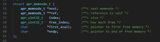 The buffer is the first buffer to be allocated in the heap’s node. In this case, we will have the heap’s node metadata before our allocation (Figure 19).