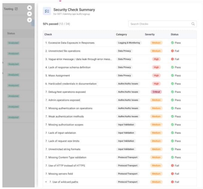 These tests cover various critical categories, such as data privacy, input validation, authentication issues, and more (Figure 2). 