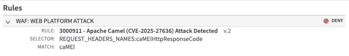 We’ve seen payloads use the CAmelHttpResponseCode header in an attempt to elicit a specific HTTP response status code from the server (Figure 9).