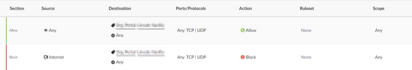 The Akamai Hunt team recently encountered the use case shown in Figure 1.