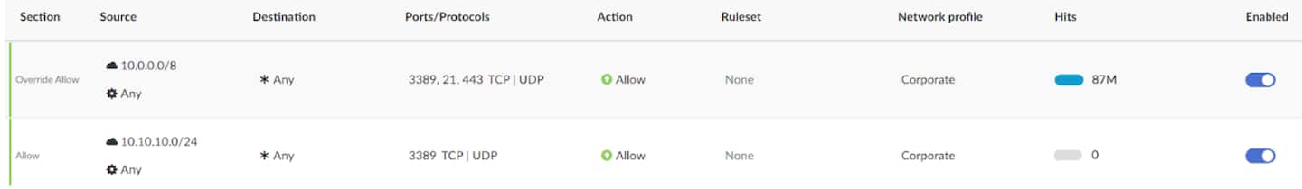 We tackled this issue with automation through our detection engine, which continuously identifies the top overshadowing rules and includes them as part of a comprehensive report (Figure 3).