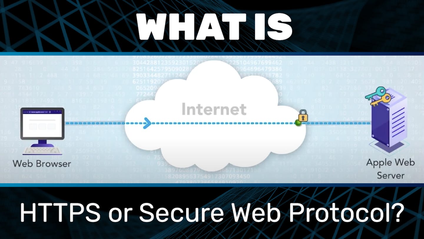 Video thumbnail image illustrating HTTPS or secure web protocol.