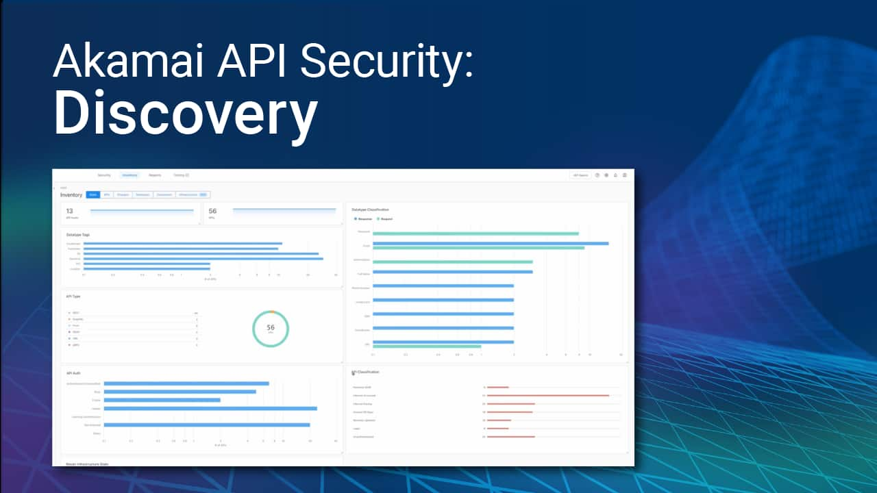 Obtenga Una Visión Completa De Sus API Con Akamai API Security | Akamai