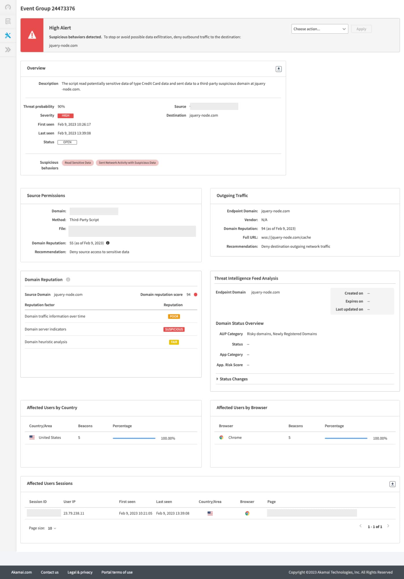 La figura 9 muestra información detallada sobre la resolución de problemas de Page Integrity Manager de Akamai.