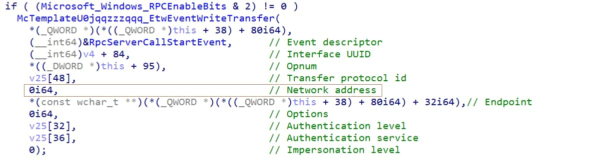 Un fragmento de pantalla del tiempo de ejecución de RPC. Dentro de una comprobación if que comprueba la variable global Microsoft_Windows_RPCEnableBits, hay una llamada a la función EtwEventWriteTransfer. De los muchos argumentos que recibe la función, el argumento de dirección de red se envía como 0.