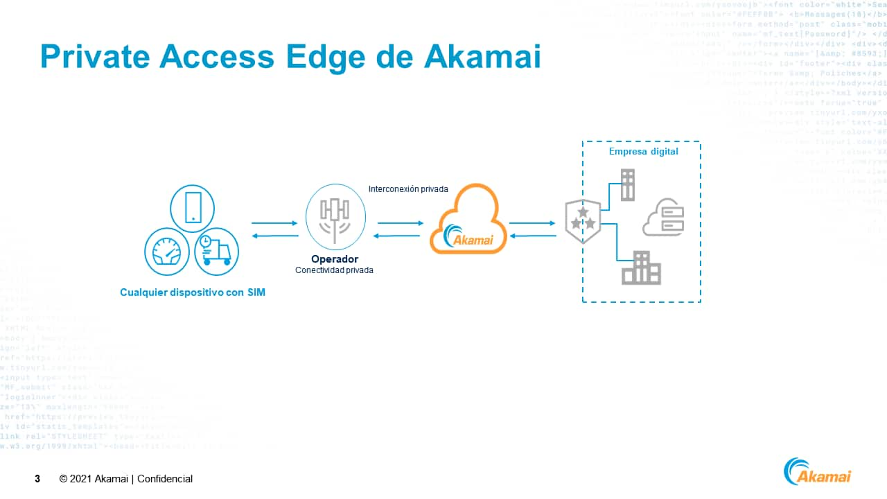 Red móvil privada y solución de borde de Internet de Akamai