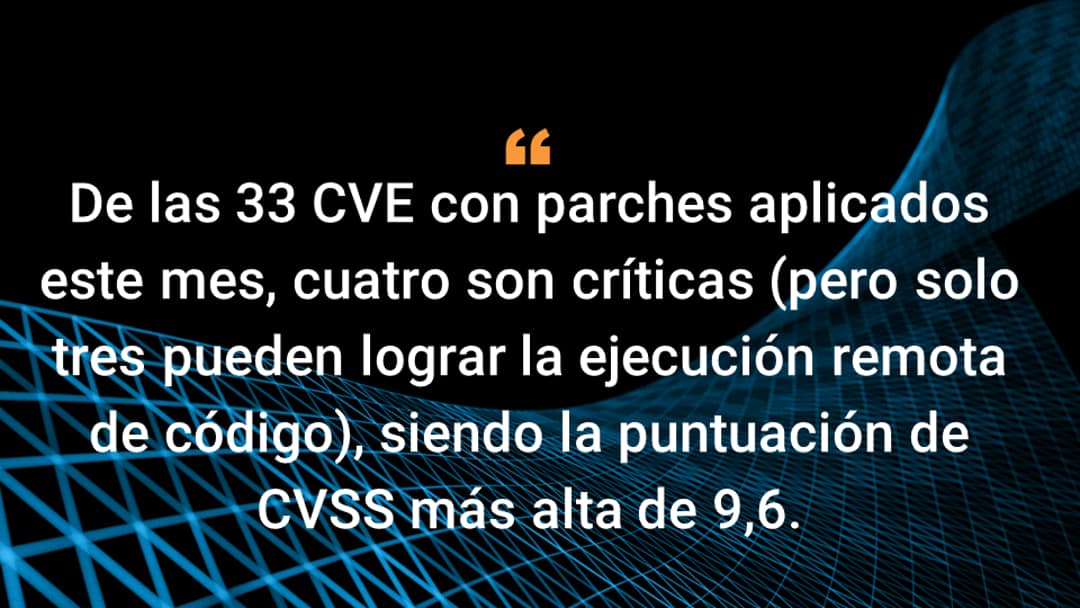 De las 33 CVE con parches aplicados este mes, cuatro son críticas (pero solo tres pueden lograr la ejecución remota de código), siendo la puntuación de CVSS más alta de 9,6.