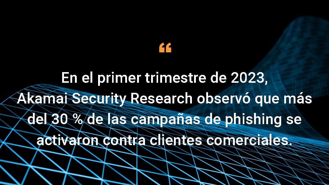 En el primer trimestre de 2023, Akamai Security Research observó que más del 30 % de las campañas de phishing se activaron contra clientes comerciales.