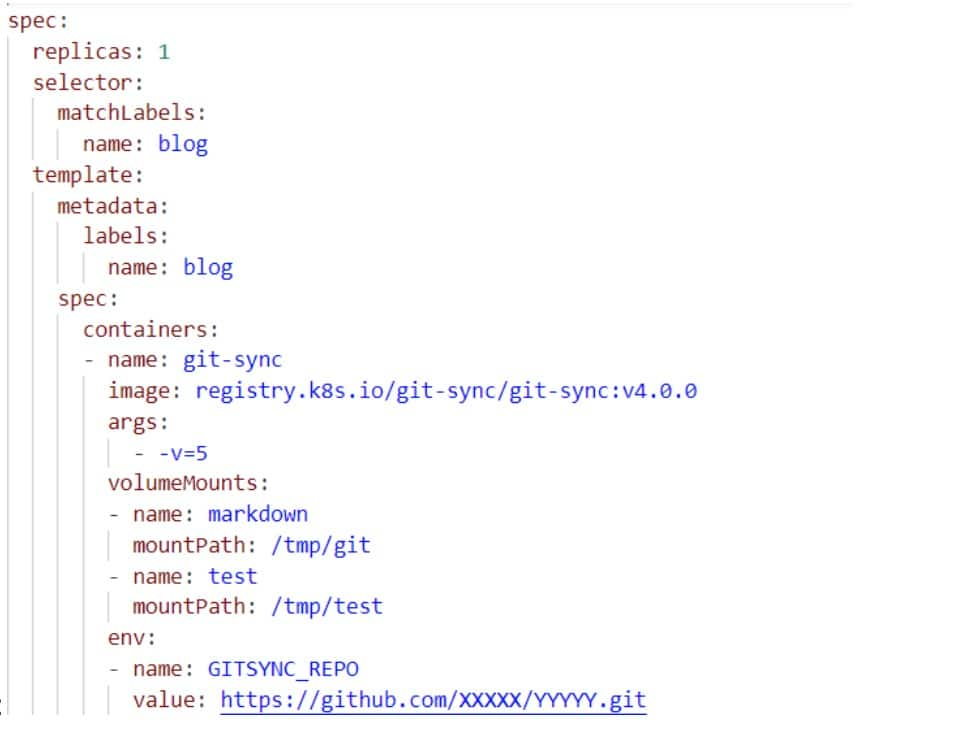 La Figura 2 es un ejemplo de un archivo YAML de configuración que implementa un pod con git-sync.